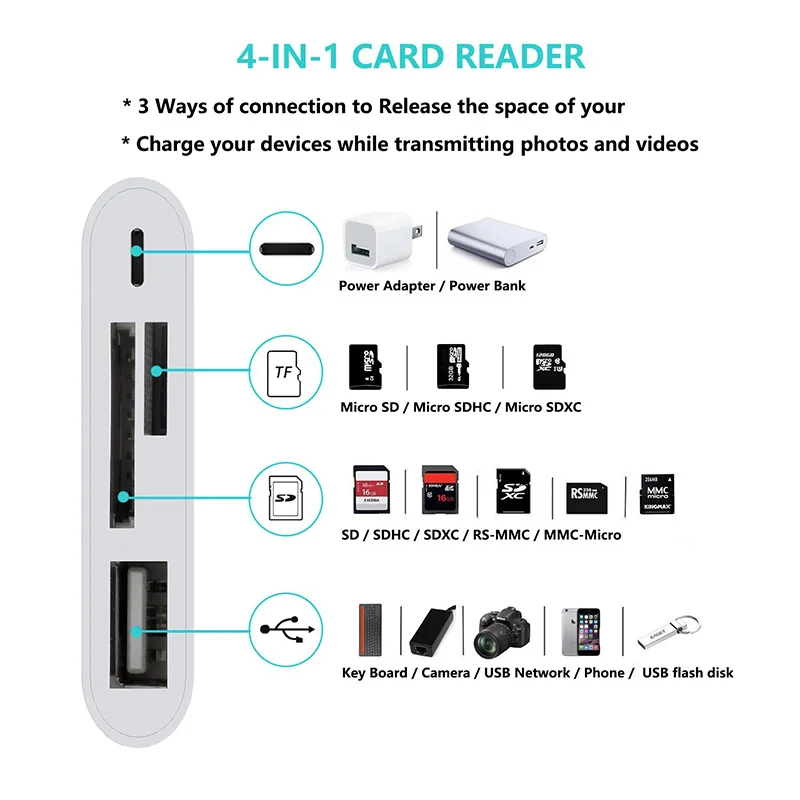 4 в 1 кардридер для SD TF USB|Картридеры| |