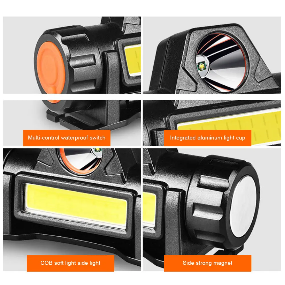 

Headlamp Strong Light Ultra Bright Head Lamp Waterproof Rechargeable LED Work Headlight Dual Light Source with Magnet