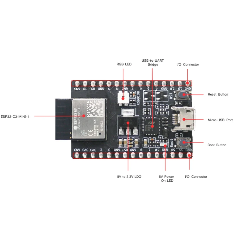 

ESP32-C3-DevKitM-1 Espressif Technology equipped with ESP32-C3-MINI-1 module