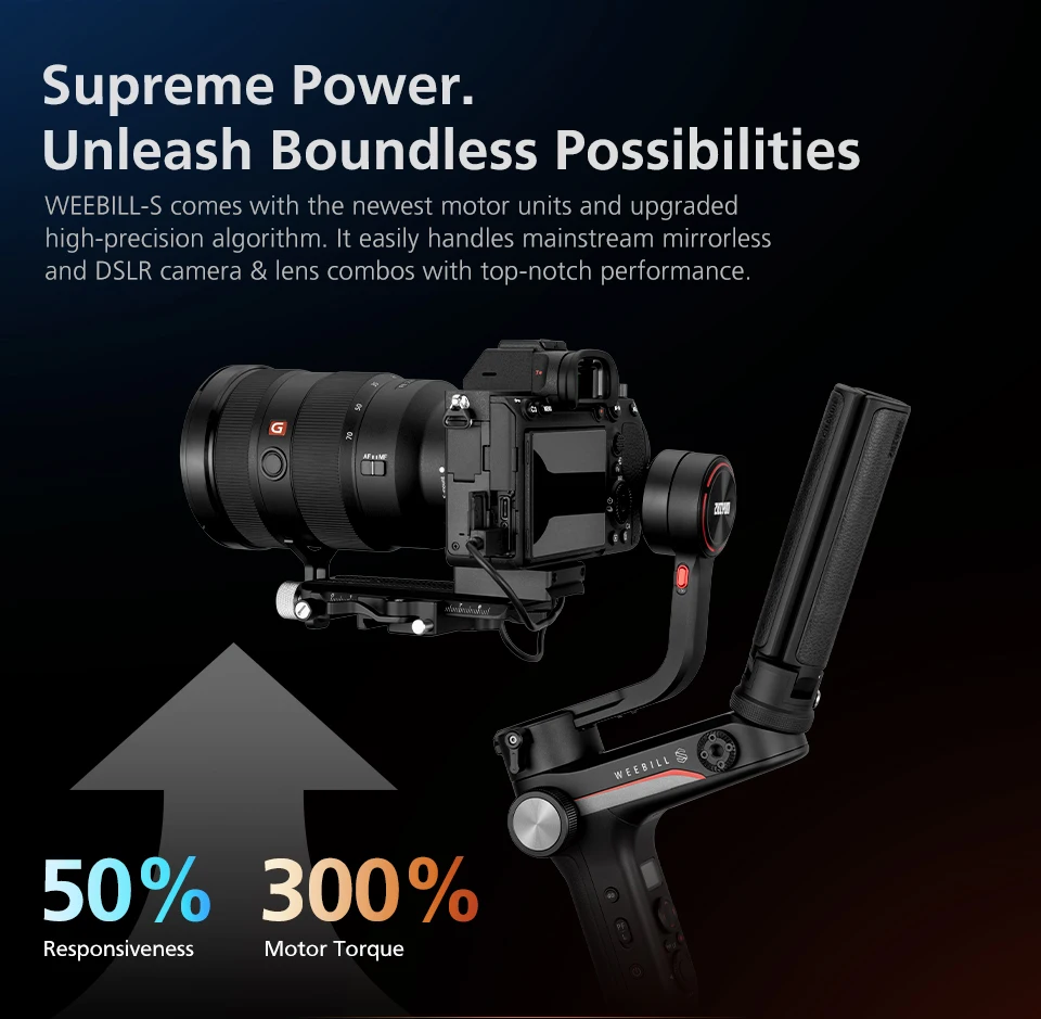 Zhiyun Weebill S 3-осевая трансмитная камера ручной карданный стабилизатор для почти всех беззеркальных камер с максимальным напряжением 3 кг с OLED