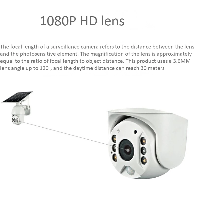 

1080P HD 4G Wi-Fi