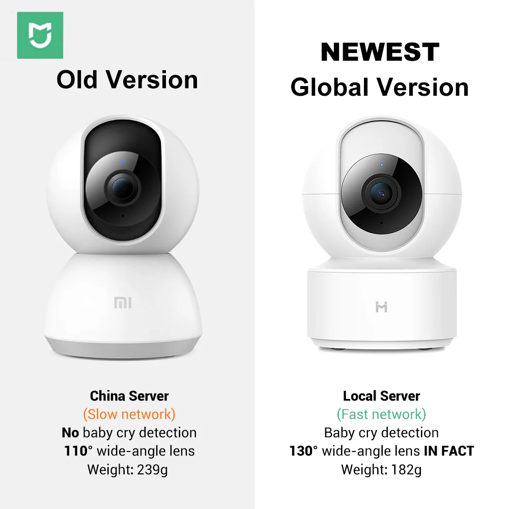 

Xiaomi IP Camera Baby Monitor Smart MiHome App 360 1080P HD WiFi Security Camera CCTV Surveillance Camera
