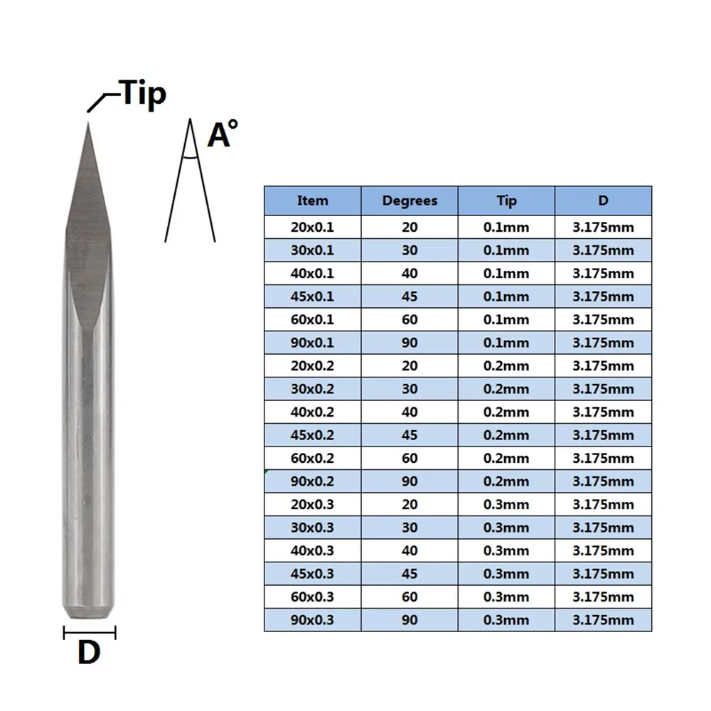 10 Pcs 20/30/40/45/60/90 Degree Tip 0.1-0.3mm 3 Edge Pyramid Engraving Bits 3.175mm Cnc Shank 3d Milling Cutter | Инструменты