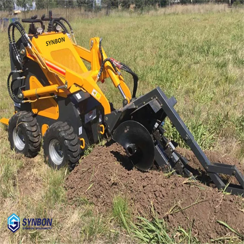 Рисунок 5 - Новинка 2020, многофункциональный