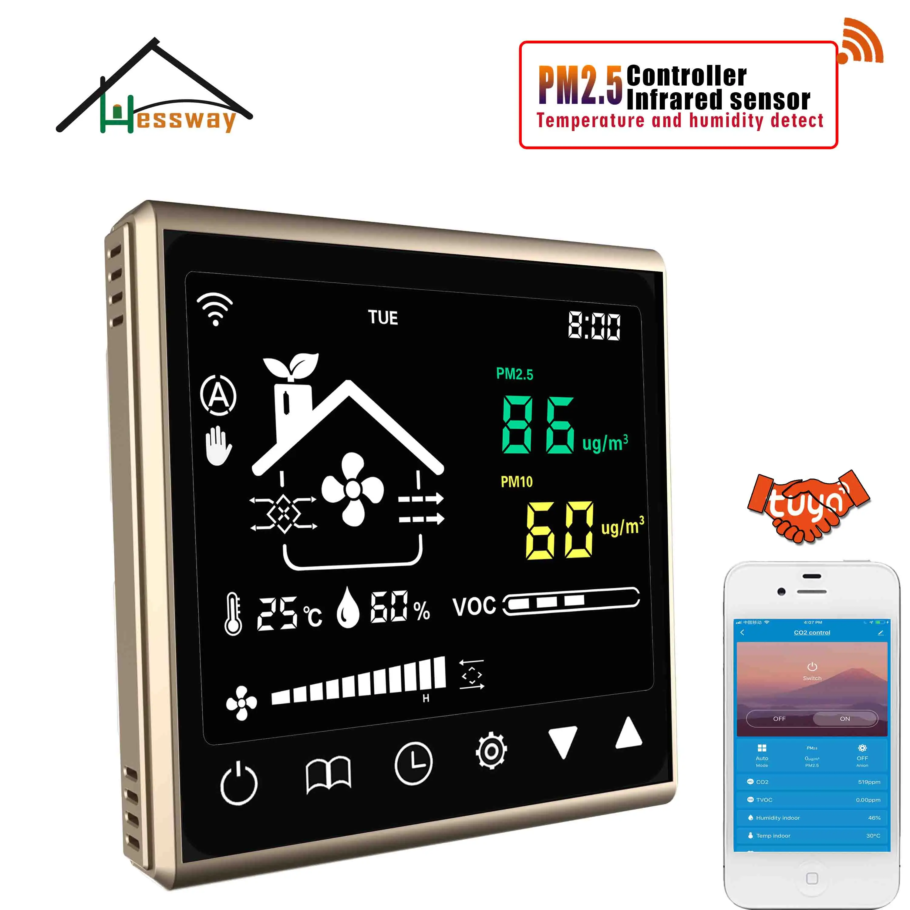 HESSWAY RS485 WIFI TUYA VOC температура влажности и регулирование PM2.5 PM10 для Nather NDIR релейная