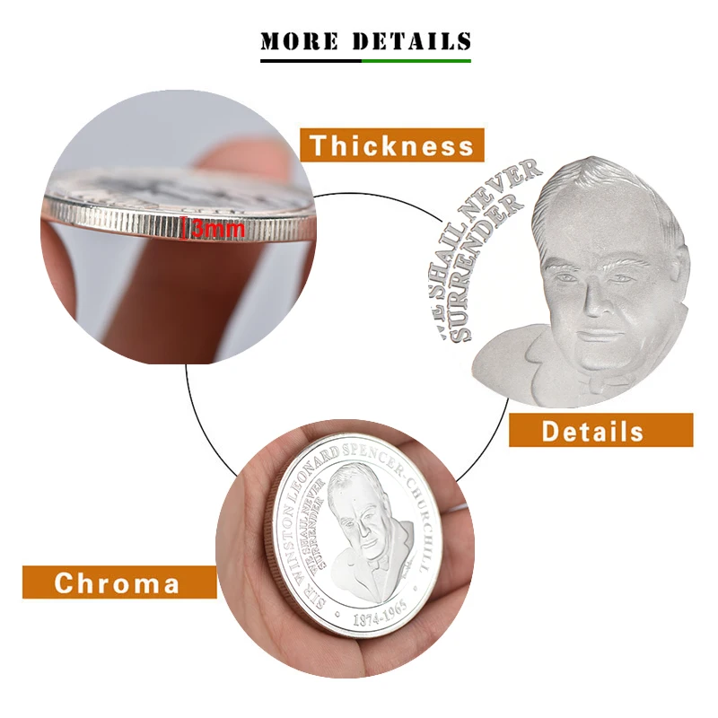 Посеребренная Коллекционная монета Второй мировой войны мы никогда не сдаваемся