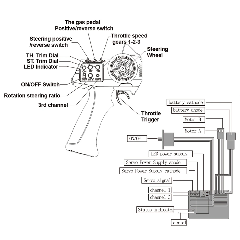 3ch 24 ггц rc автомобиль дистанцио