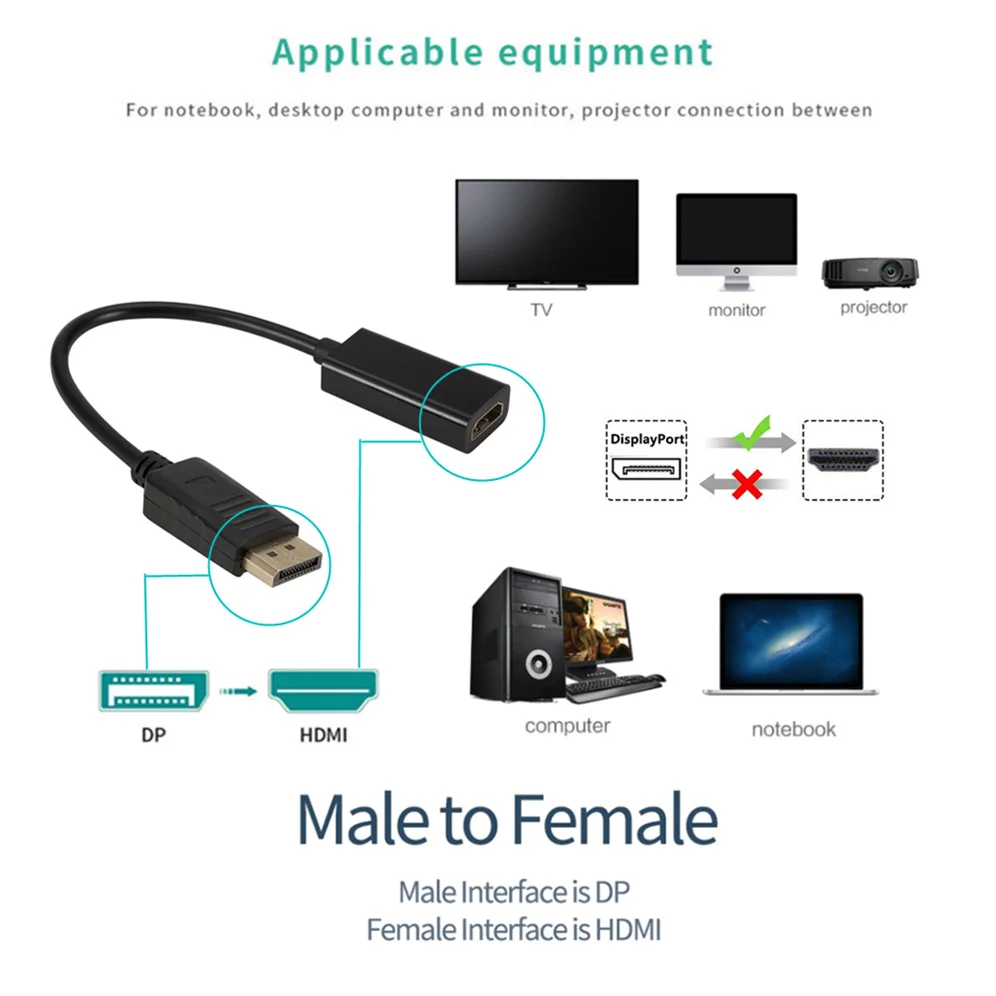 Переходник с DP на HDMI-совместимый кабель Grwibeou штырь-гнездо для ноутбука HP/DELL ПК