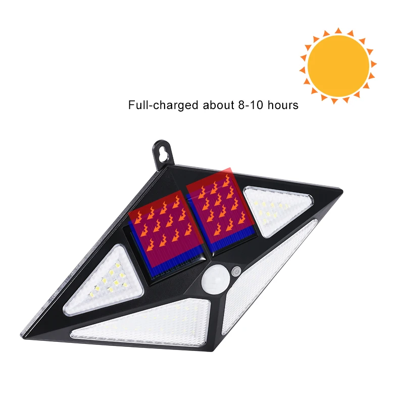 

COBA led outdoor solar light sun power lamp motion sensor light waterproof 3 modes 2000LM garden SMD light decoration