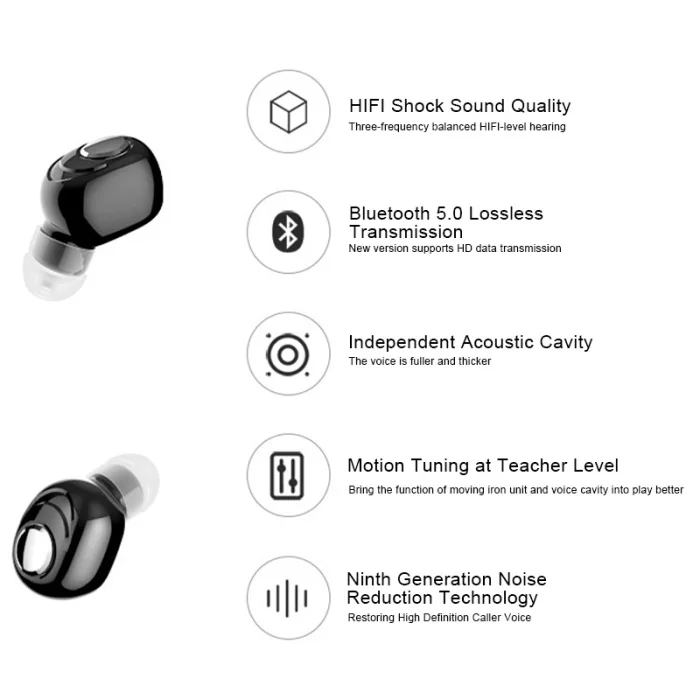 Беспроводная Bluetooth 5,0 одиночная гарнитура наушники CVC8.0 Цифровое шумоподавление водонепроницаемый анти-пот скрытый наушник