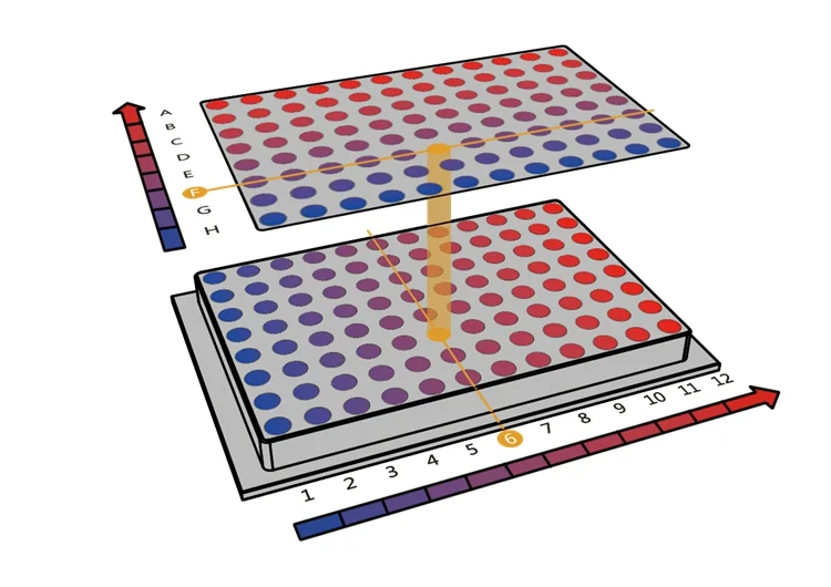RePure-C высокое качество Экономичный прочный с использованием различных ПЦР-машин