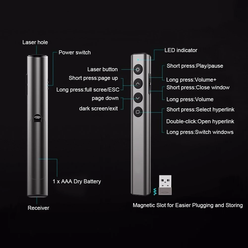 Беспроводная лазерная указка USB пульт дистанционного управления фонарик