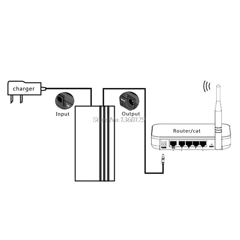 Резервный источник питания 12 В 2 А 22 Вт мини-аккумулятор для маршрутизатора