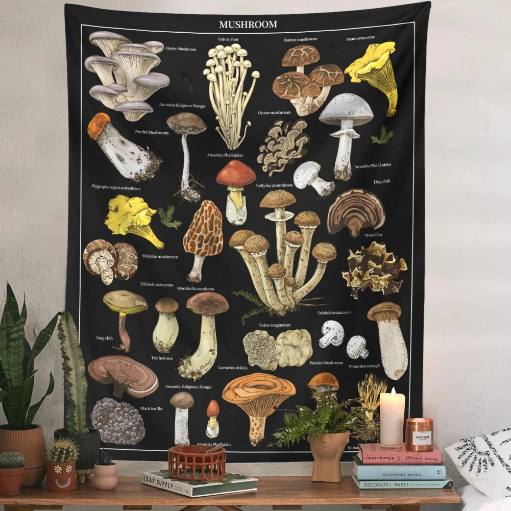 Винтажный бежевый гобелен иллюстративная справочная карта эстетический