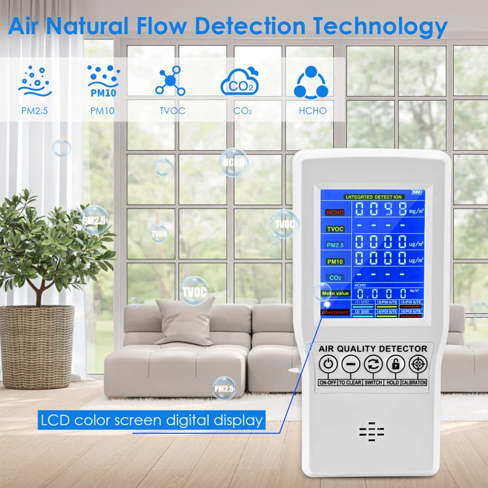 Монитор качества воздуха точный тестер для CO2 формальдегида (HCHO) TVOC PM2.5/PM10