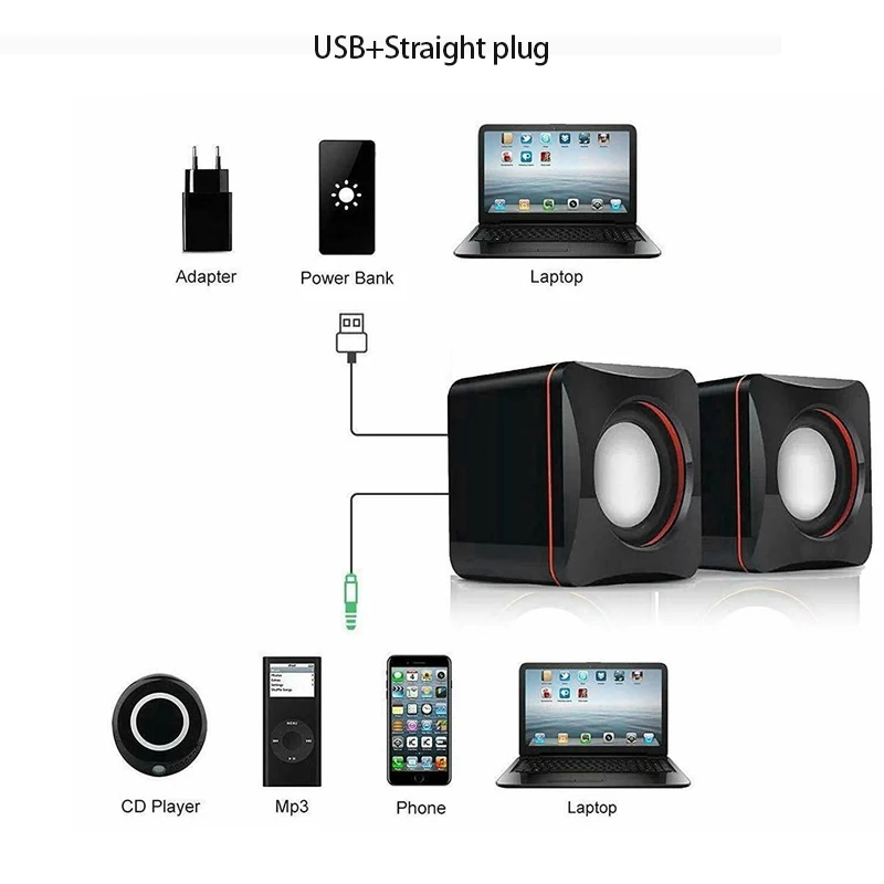 Универсальные мини-колонки для компьютера 2 шт. USB-Колонка стерео Колонка 3 5 мм