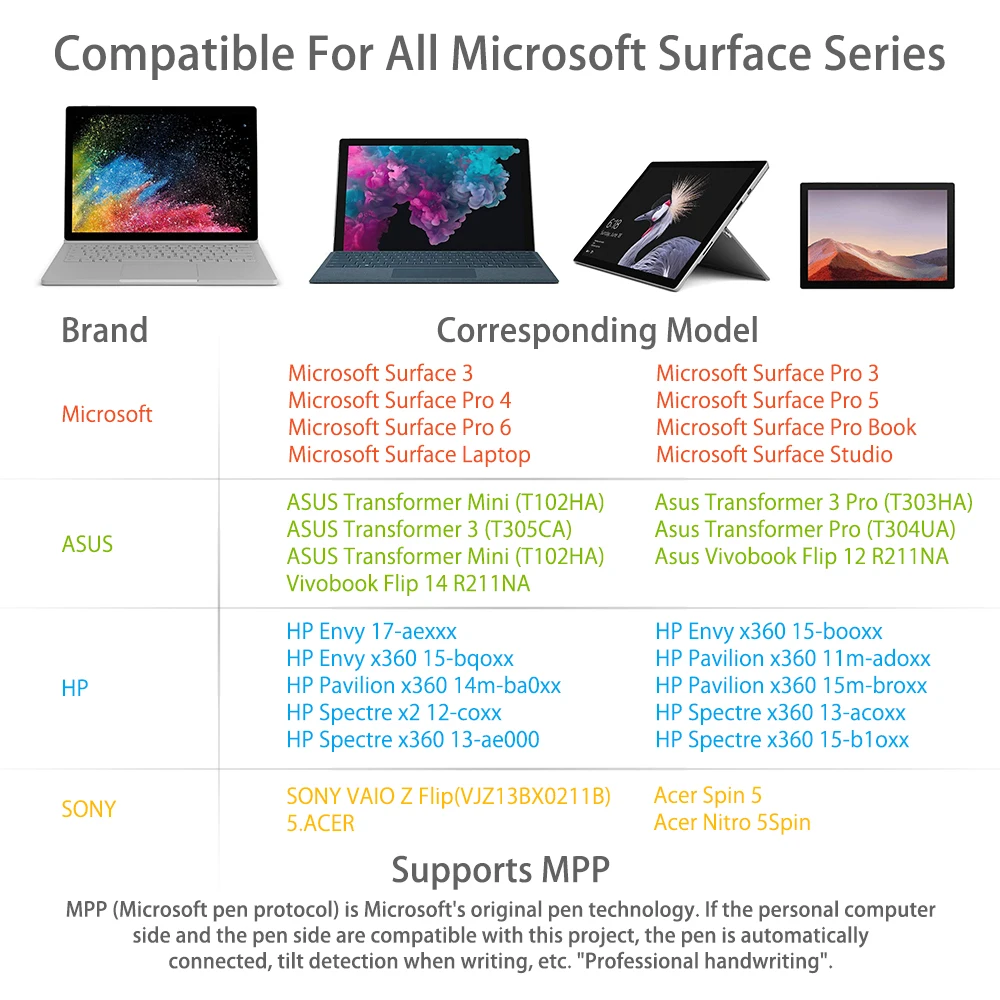 

Stylus Pen For Microsoft Surface Pro 7 Surface Laptop GO 2 Book Studio For HP Pavilion ENVY X360 ASUS Tablet Pressure Pen Touch