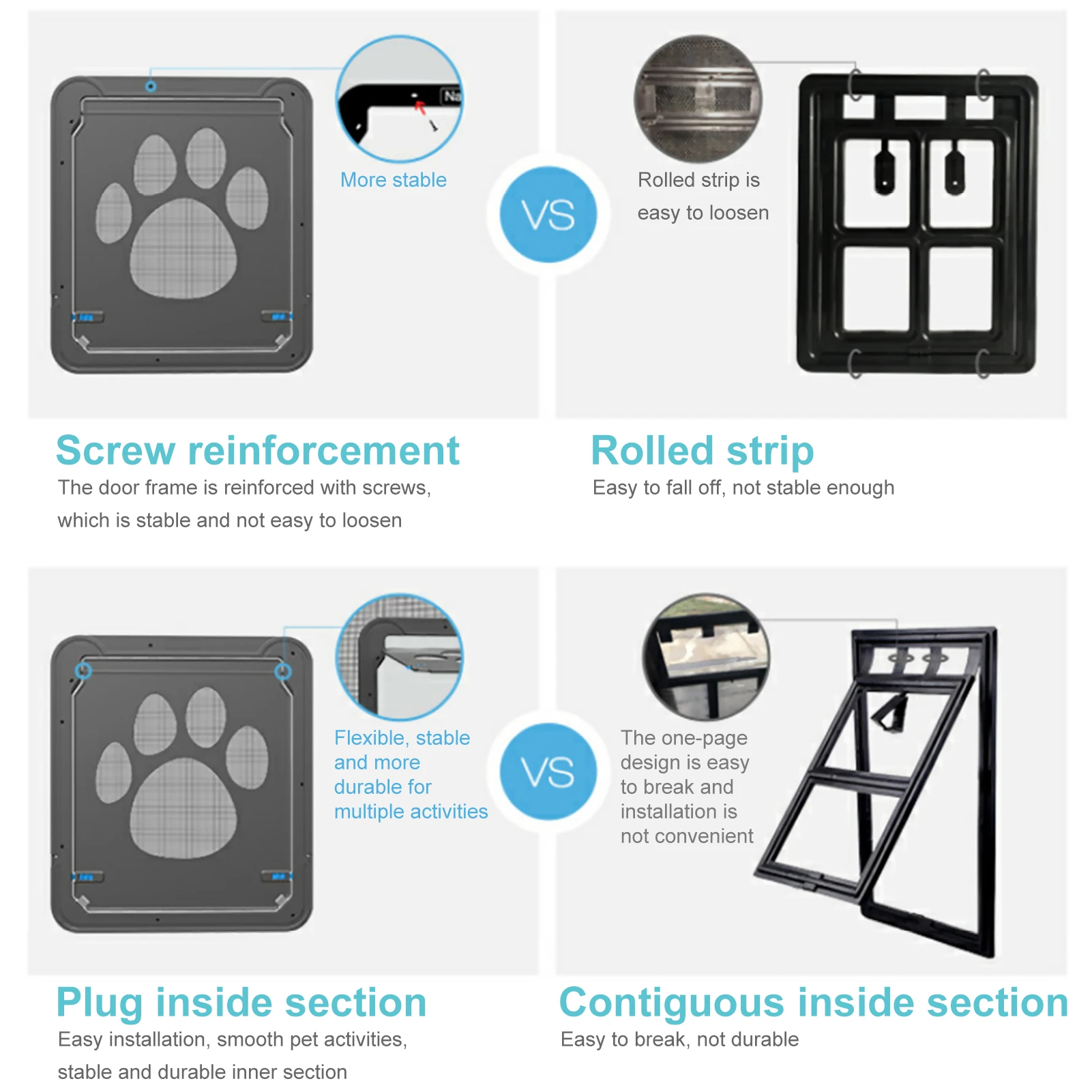 

Pet Screen Door Pet Door Sliding Screen Dogs Door with Magnetic Flap Lock Automatically for Medium Large Dogs