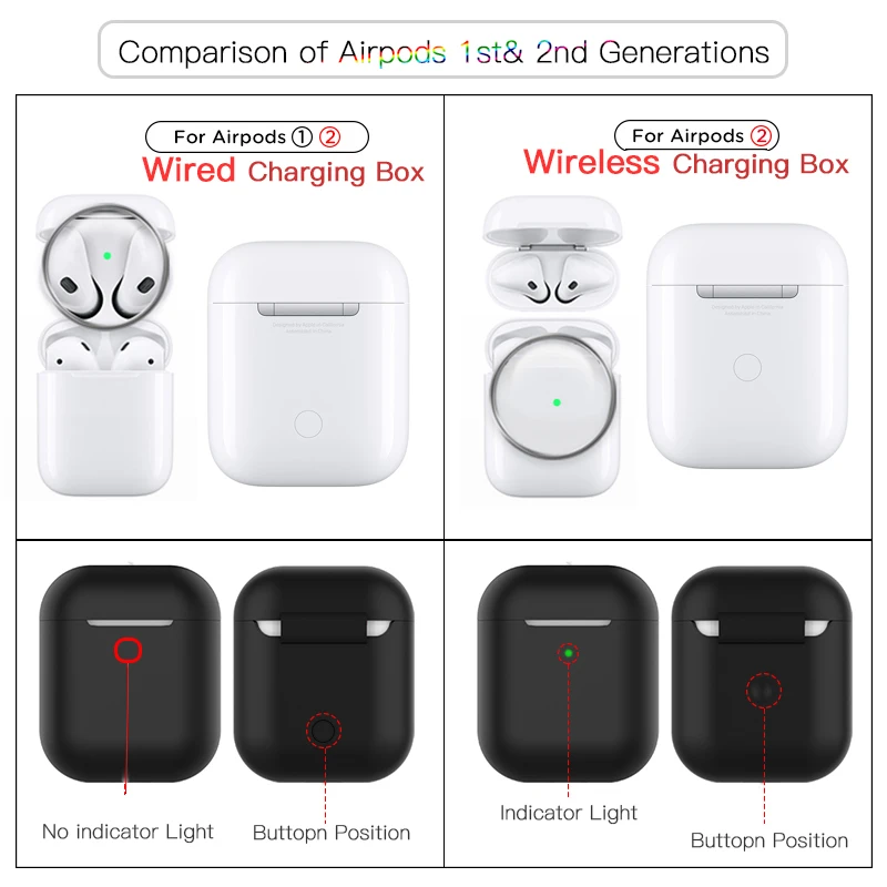 Earphone Case for AirPods 2 Case Wireless Bluetooth Headphone Air Pods Protective for AirPod Case Accessories