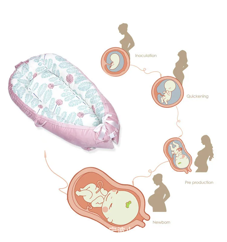 Портативная детская кроватка для новорожденных дорожная складная бампер