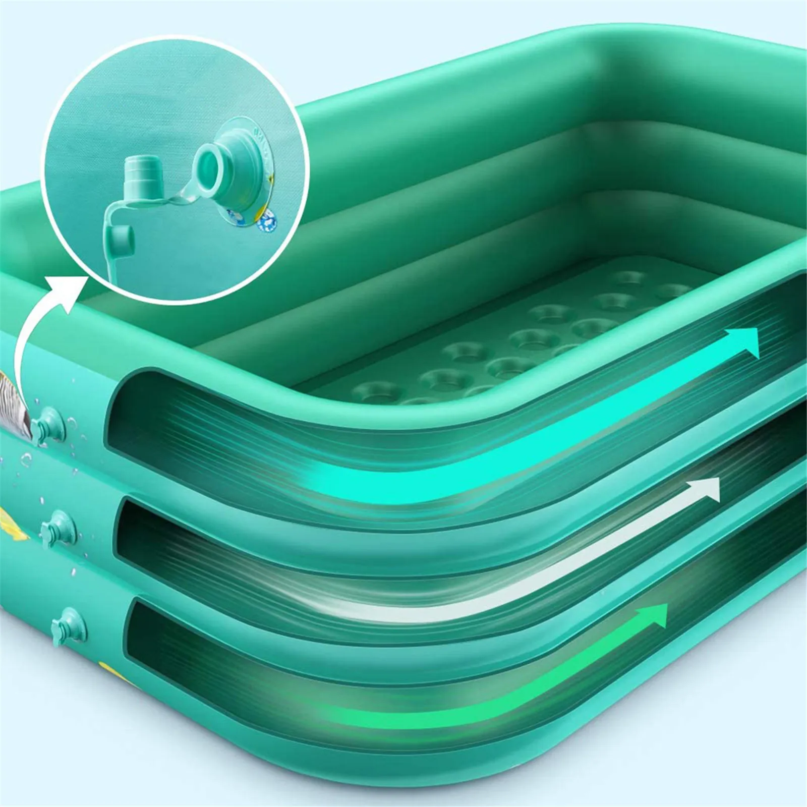 

Inflatable Swimming Pool Summer Children Adults Indoor And Outdoor Garden Backyard Outdoor Swimming Pool Summer Water Tools