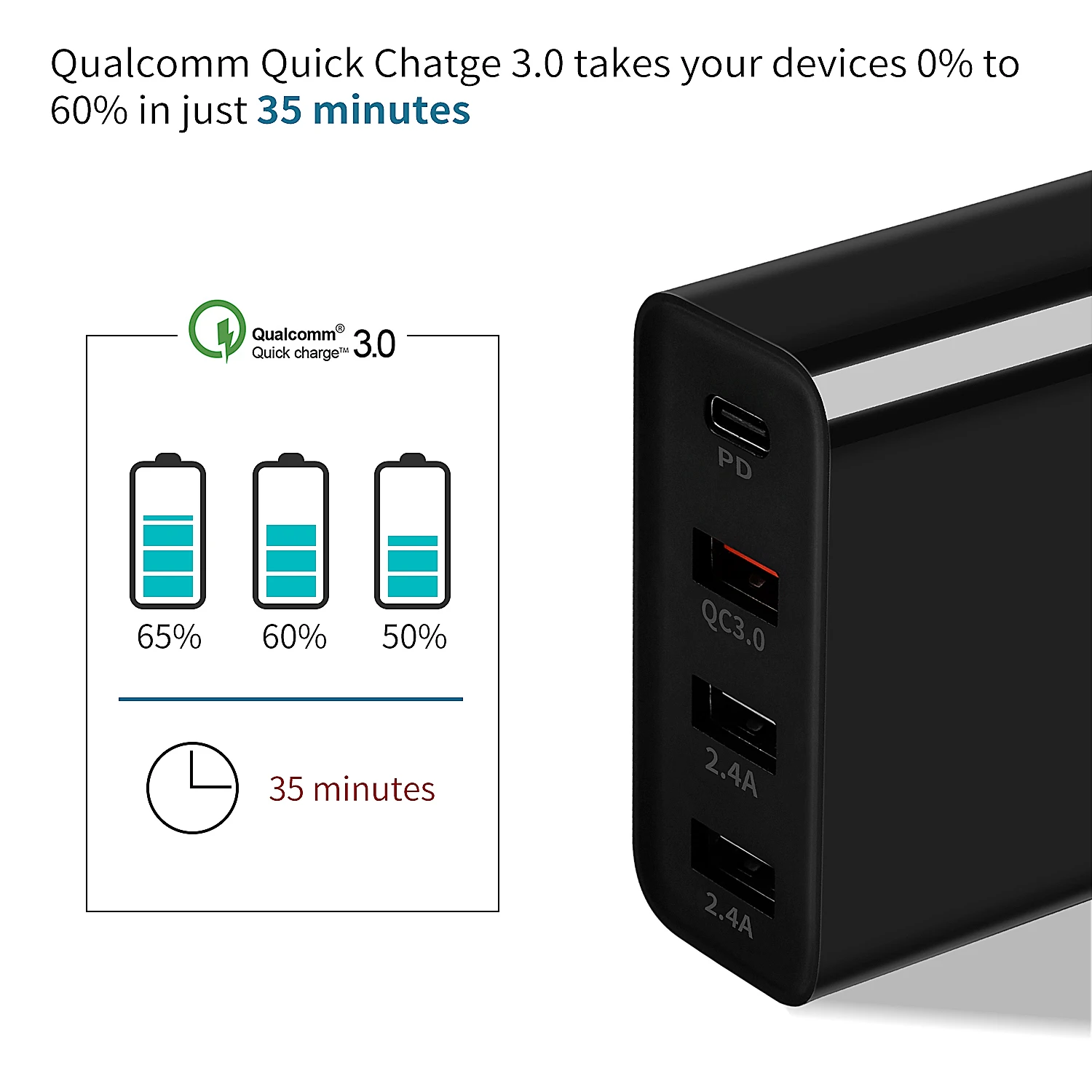 GOOJODOQ PD зарядное устройство 48 Вт USB быстрое зарядное устройство QC3.0 настенное зарядное устройство для iphone 11 XS Max Pro Apple iPad для samsung huawei Xiaomi Tablet