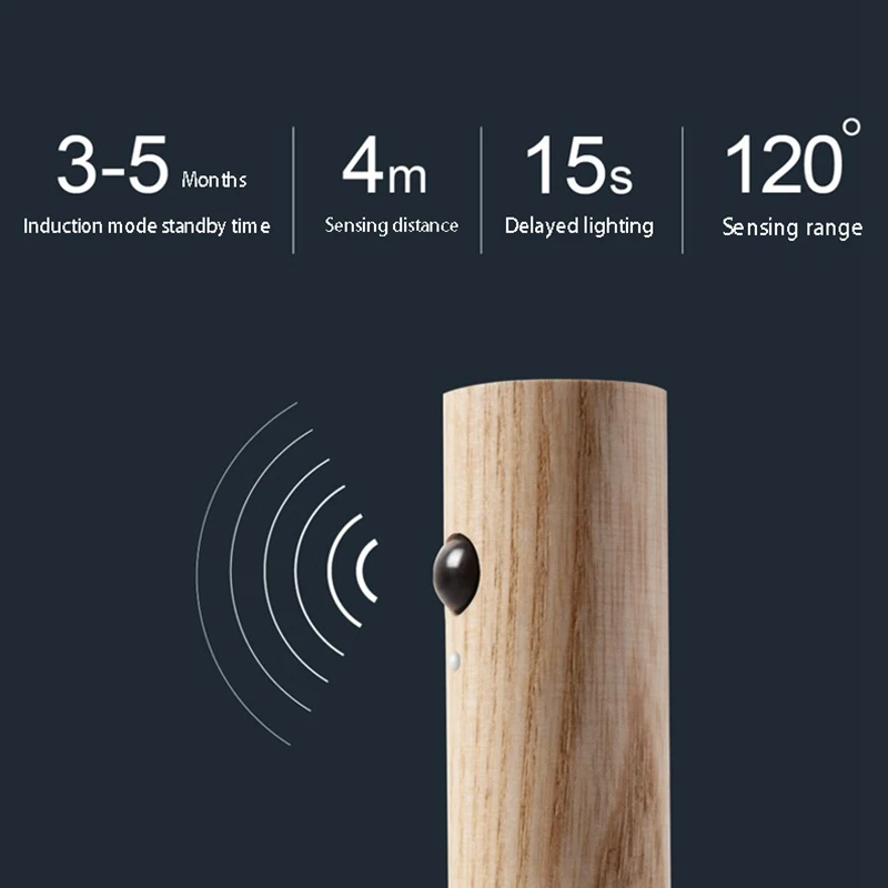 

3Pcs HUman Body IndUction Night Light Led HoUsehold Charging MUltifUnctional AUtomatic Corridor IndUction Light