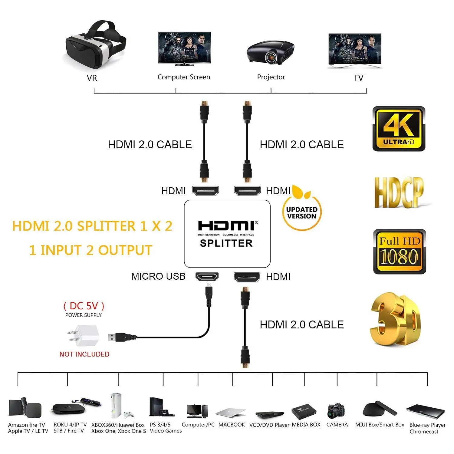 4K HDMI совместимый разделитель Full HD1080p видео переключатель 1x2 разделение 1 вход 2