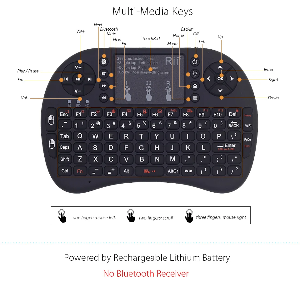 Rii i8+ мини-клавиатура с подсветкой Bluetooth Air mouse с сенсорной панелью для мини-ПК Android TV Box Ноутбук проекторы беспроводная мышь