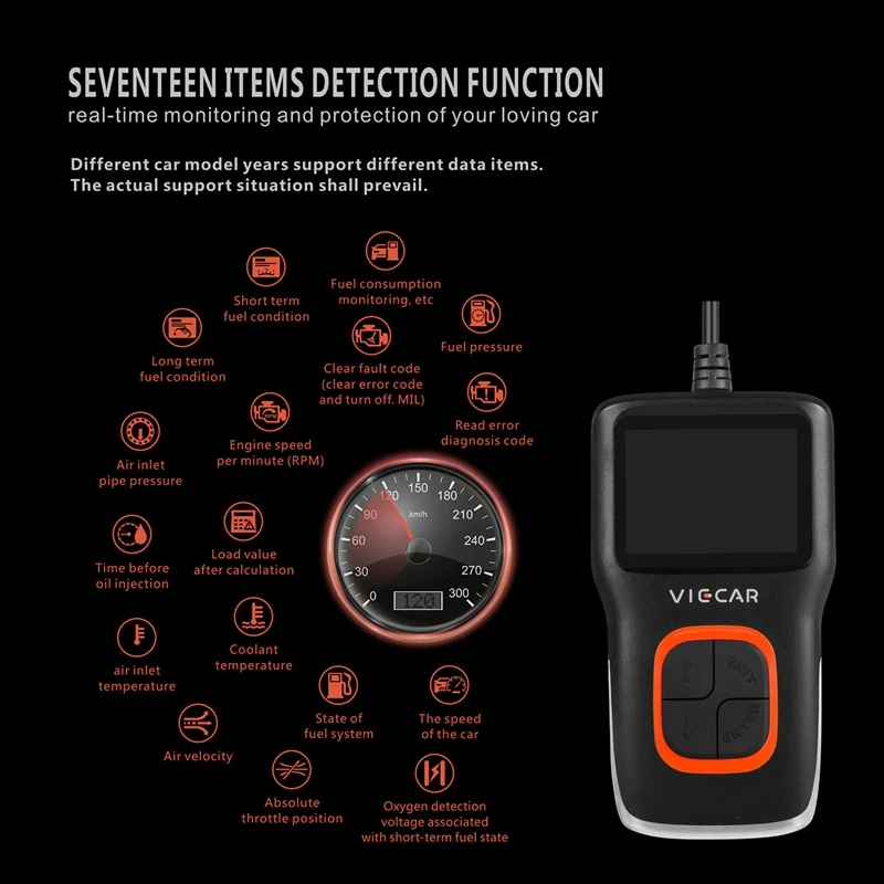 

Viecar OBD2 автомобильный считыватель штрих-кодов автомобильный детектор неисправности ODB2 сканер I/M анализатор автомобильный диагностический ...