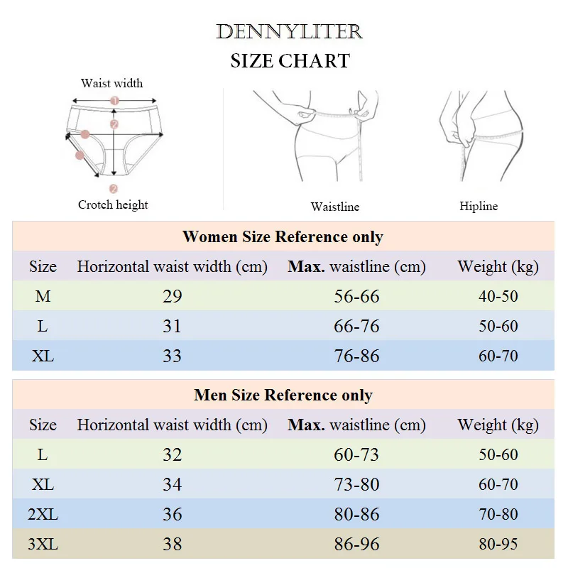 DENNYLITER Boxershorts Мужское нижнее белье для женщин и мужчин 2020 новые хлопковые трусы