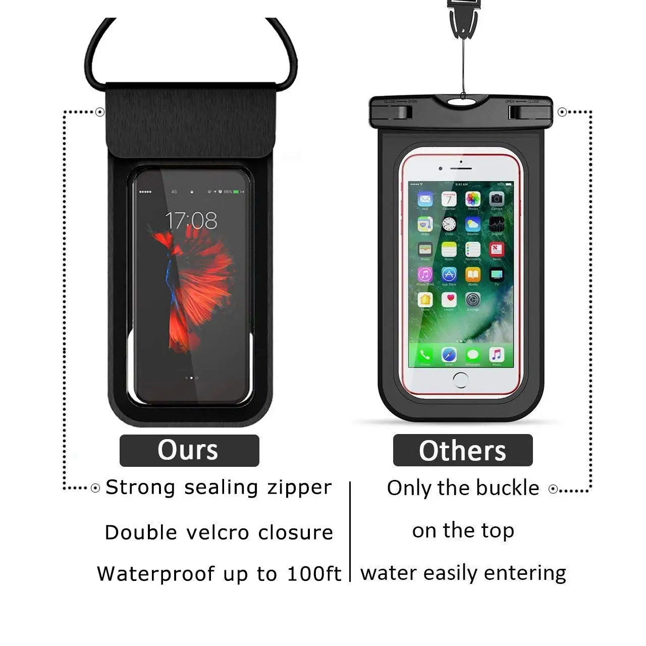 Водонепроницаемый Прозрачный чехол для телефона сотового с сенсорным экраном