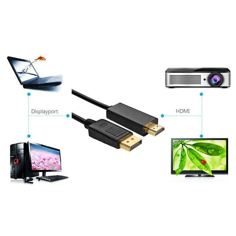 Порт дисплея DP к HDMI male M / PC аудио видео HD TV кабель адаптер DH | Электроника