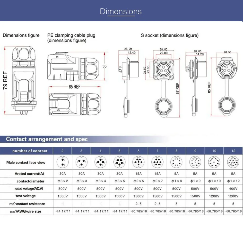 XHE20, IP67 2/3/4/5/6/7/8/9/10/12pin водонепроницаемый conector, док-разъем кабеля питания мужской и женский, автомобильные разъемы