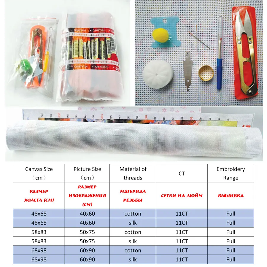 Cross stitch kits Embroidery needlework sets with printed pattern 11CT-canvas for Home Decor Painting Cartoon Full NCKC016 | Дом и сад