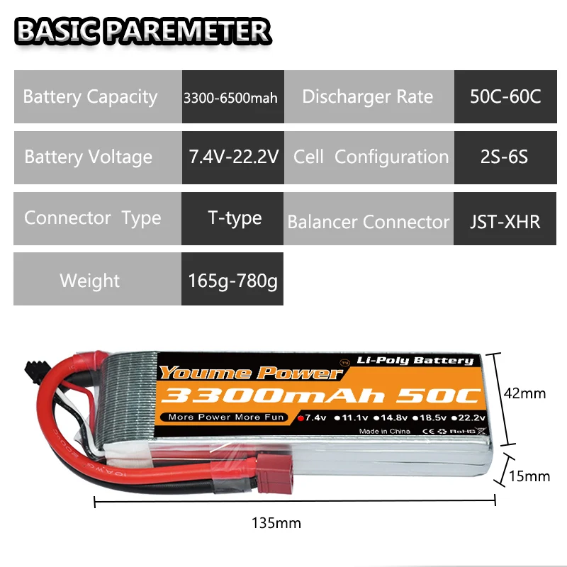 Батарея Lipo 2S 7 4 V 3S 11 1 4S 14 8 6200mAh 6S 6500 22 2 mAh 3300mAh 4000mAh 4500mAh 50C 60C T DEAN для автомобилей