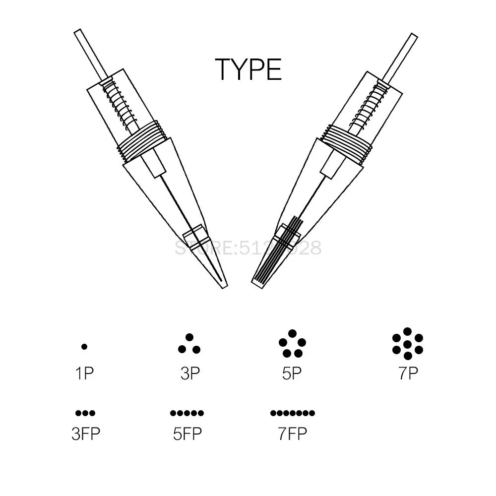 1RL/3R/5R/7R/5F/7F   , -, 100