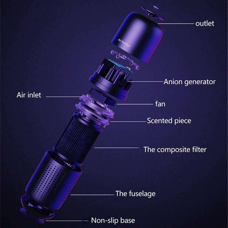 Мини автомобиль Воздухоочистители 800 мА/ч Срок службы батареи зарядка через USB