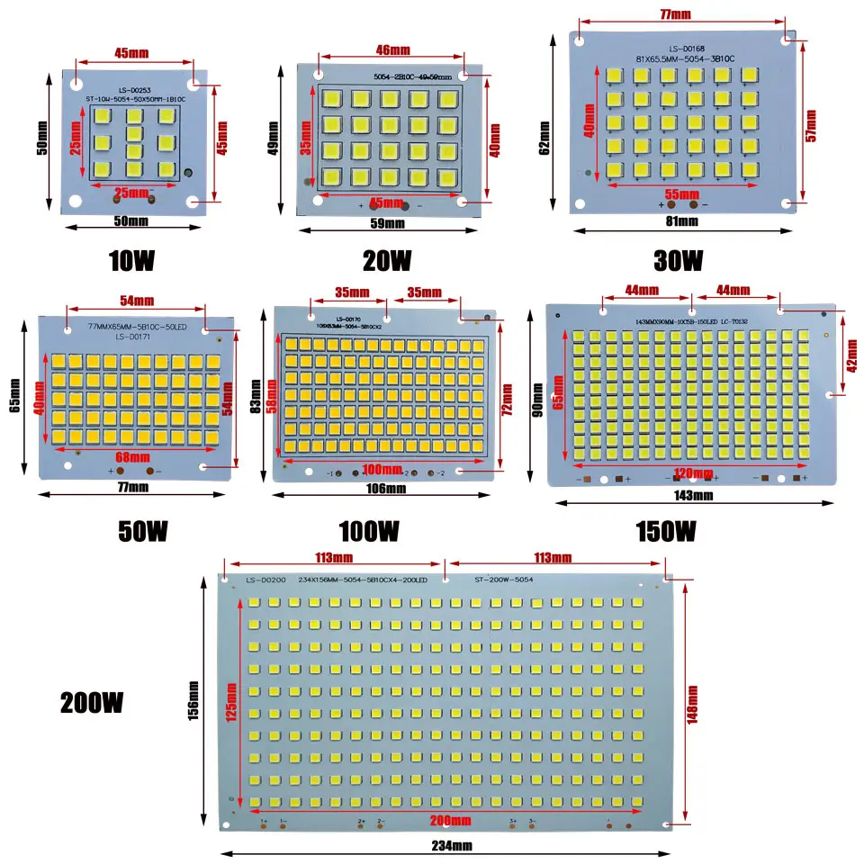 1 шт. светодиодный светильник PCB SMD5054 алюминиевый s для радиатора Borad 10-300 Вт