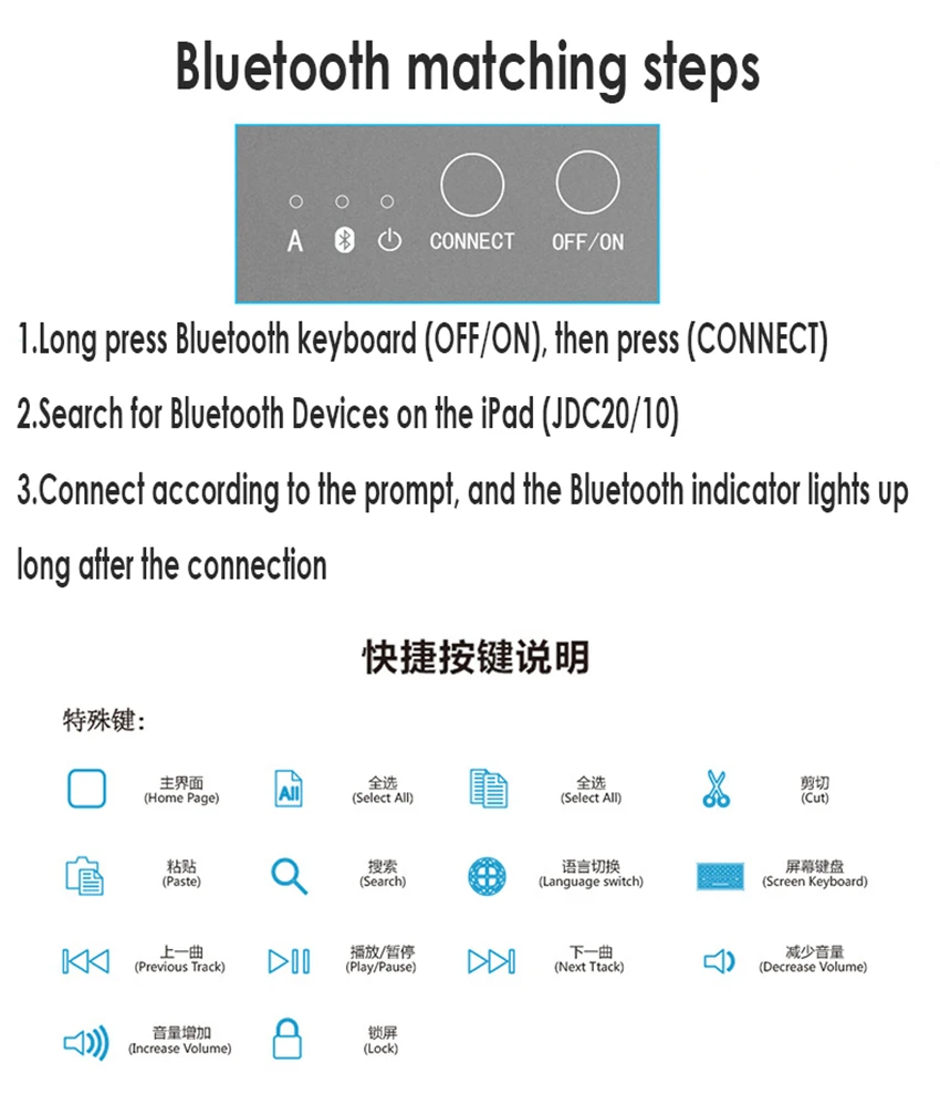 Для iPad клавиатура Портативный Смарт Флип Bluetooth клавиатура Стенд чехол для iPad 9,7()/9,7()/Air2/Air1/Pro9.7/10,5/11