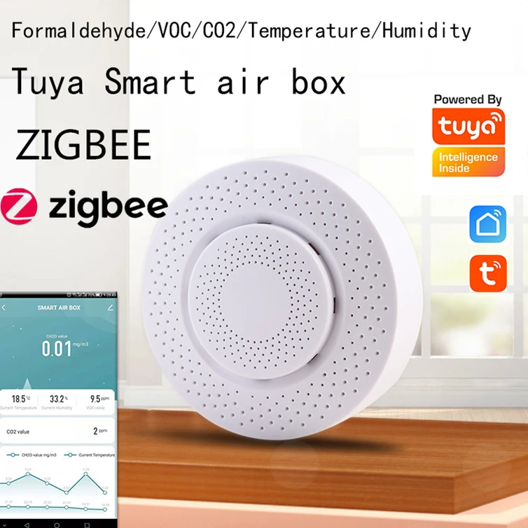 

Tuya ZIGBEE3.0 Smart Air Box Smoke Carbon Monoxide Combo Detector CO2 Temperature Humidity Sensor Smoke Alarm Sensor App Control
