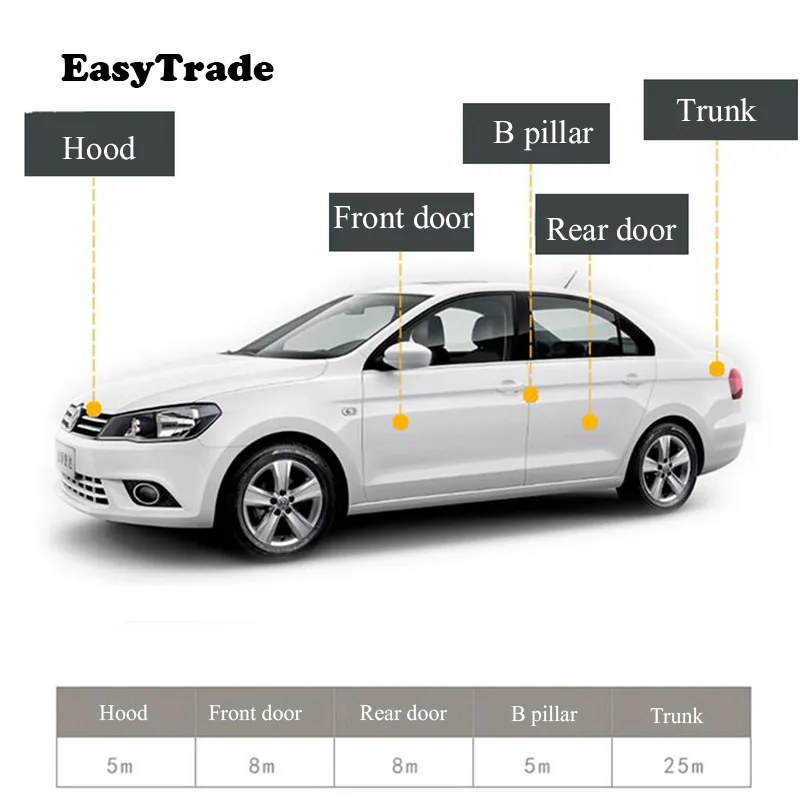 Резиновая уплотнительная лента для автомобильной двери уплотнитель кромки