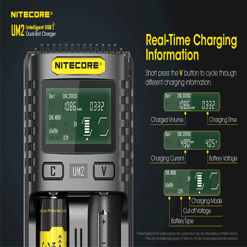 Оригинальное зарядное устройство Nitecore UM4 UM2 USB QC с интеллектуальной электронной
