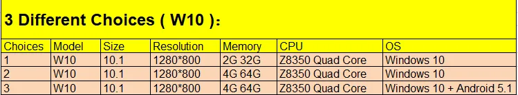 W10 2 в 1 планшетный ПК 10," ips 1280*800 Z8350 четырехъядерный двойной ОС Win10 Android 5,1 2G 32G/4G 64G HDMI Bluetooth 2.0MP/5.0MP