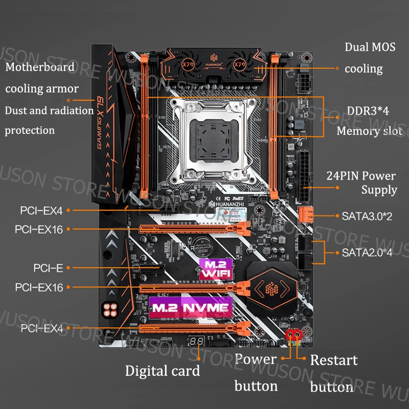 Материнская плата HUANANZHI Deluxe X79 в сборе с процессором Xeon E5 1650 V2 ОЗУ 32 Гб (2*16 ГБ)