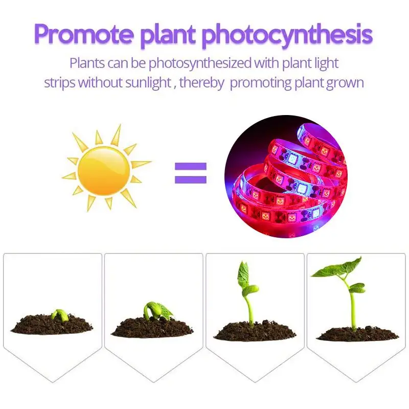 

LED Grow light Full Spectrum 5M LED Strip light 5050 LED Flower Plant Phyto Growth lamps For Greenhouse Hydroponic Plant Growing