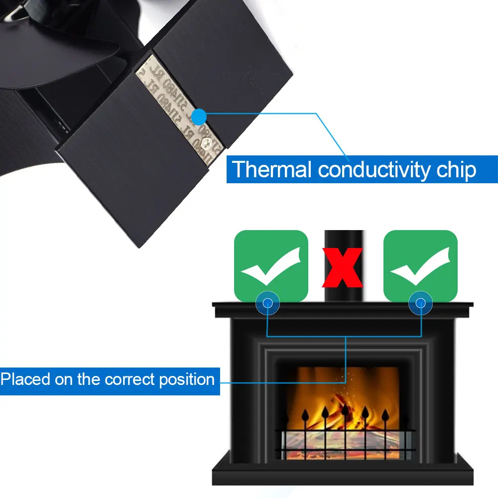 Black Fireplace Fan With 6 Blades Heat-powered Stove Fan No Battery or Electricity Required Log Wood Burner Eco Quiet Fan
