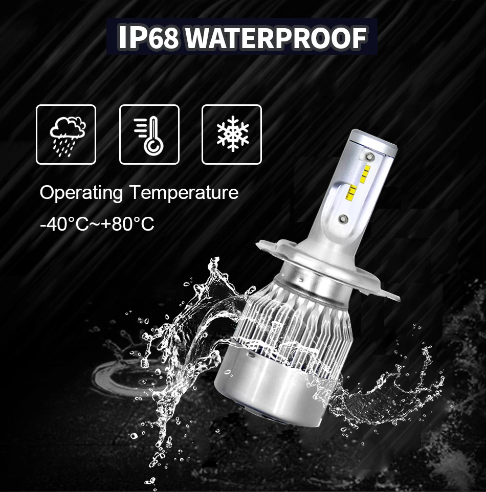 PANDUK C6 светодиодный головной светильник s 16000LM зэс H7 H4 H1 H8 H11 HB3 9005 HB4 9006 туман авто