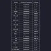 Изображение товара 1