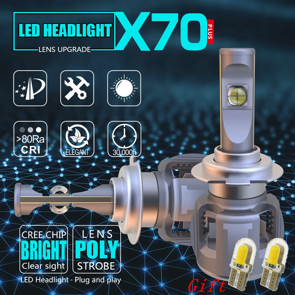 XHP70 XHP50 LED Car Headlight Bulbs H4 H7 9005 9006 9012 H11 HB3 HB4 Hir2 Automobile Headlamp Error Free 12V D1S D2S D3S D4S | Автомобили